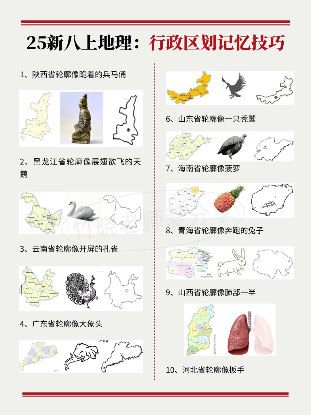准初二进度为0的人，反正就这十几页，熬夜背 第11张