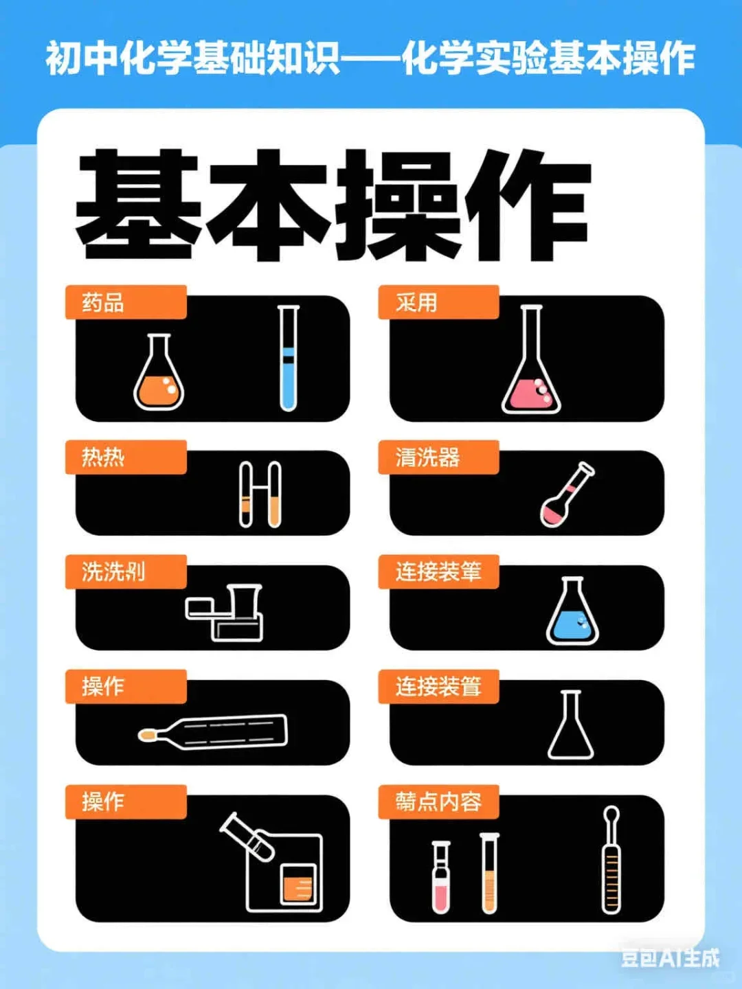 初中化学超级难！抓紧背，背完不丢分！ 第4张
