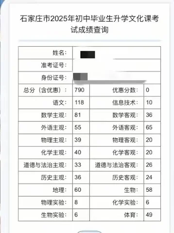 河北省中考，满分800，第一名944分 第16张