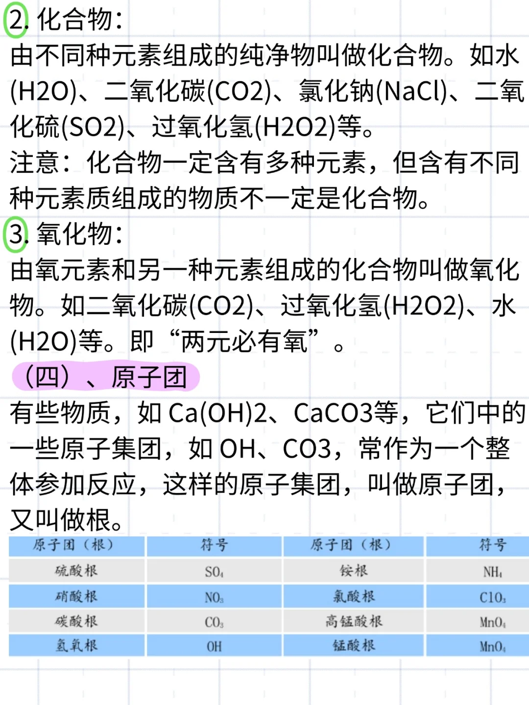 初三化学｜自然界的水原来不简单！ 第5张