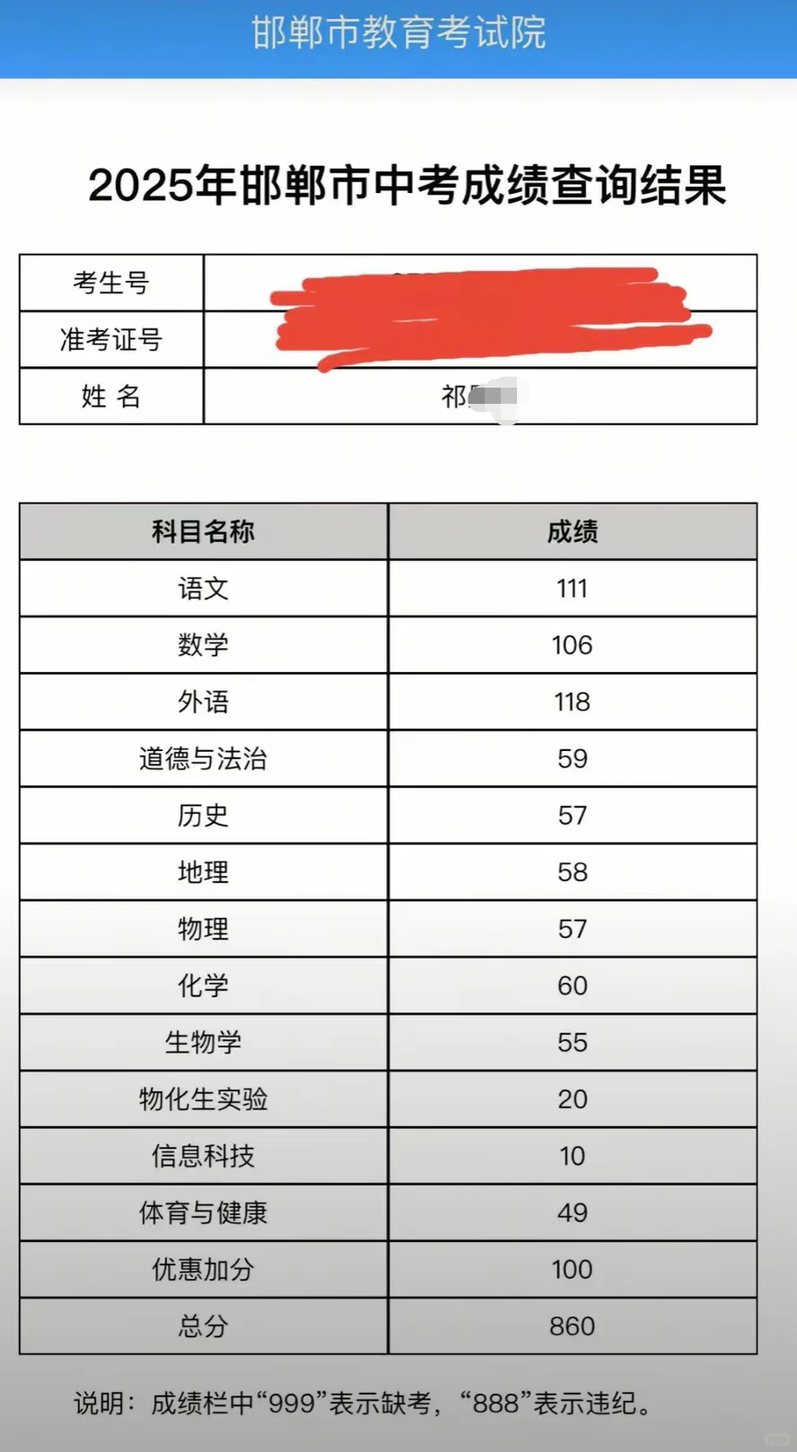 河北省中考，满分800，第一名944分 第10张