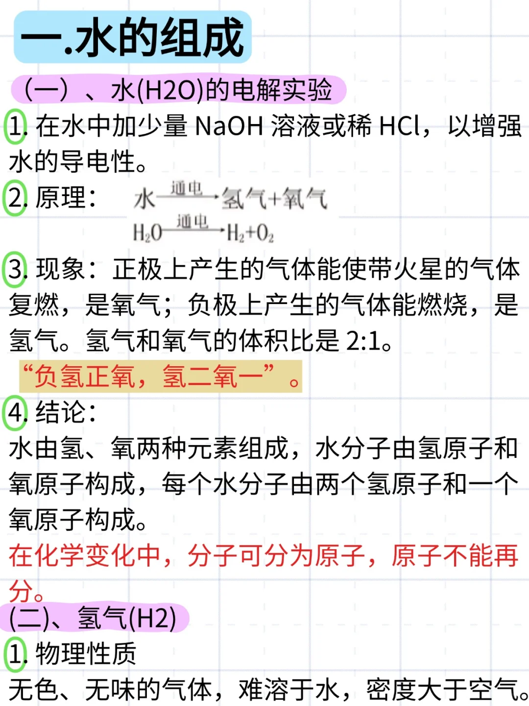 初三化学｜自然界的水原来不简单！ 第3张