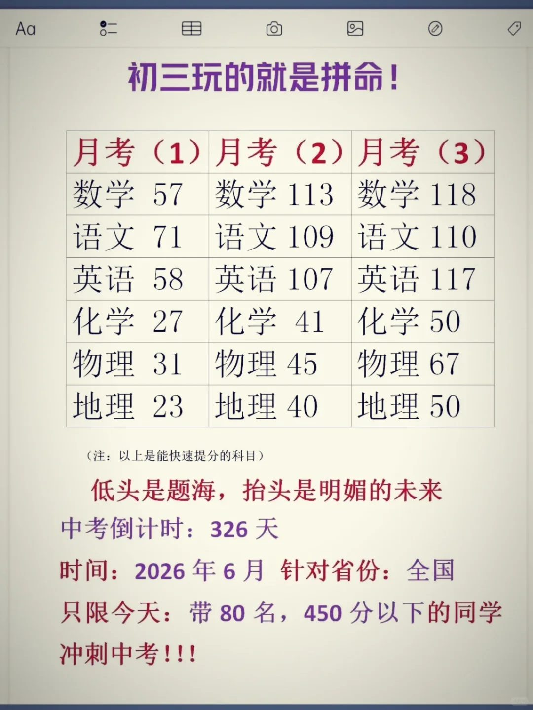 中考715分上岸 准初三 听劝来 第3张
