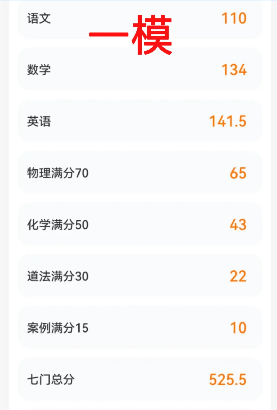 最笨的方法最有用，上岸华二 第1张