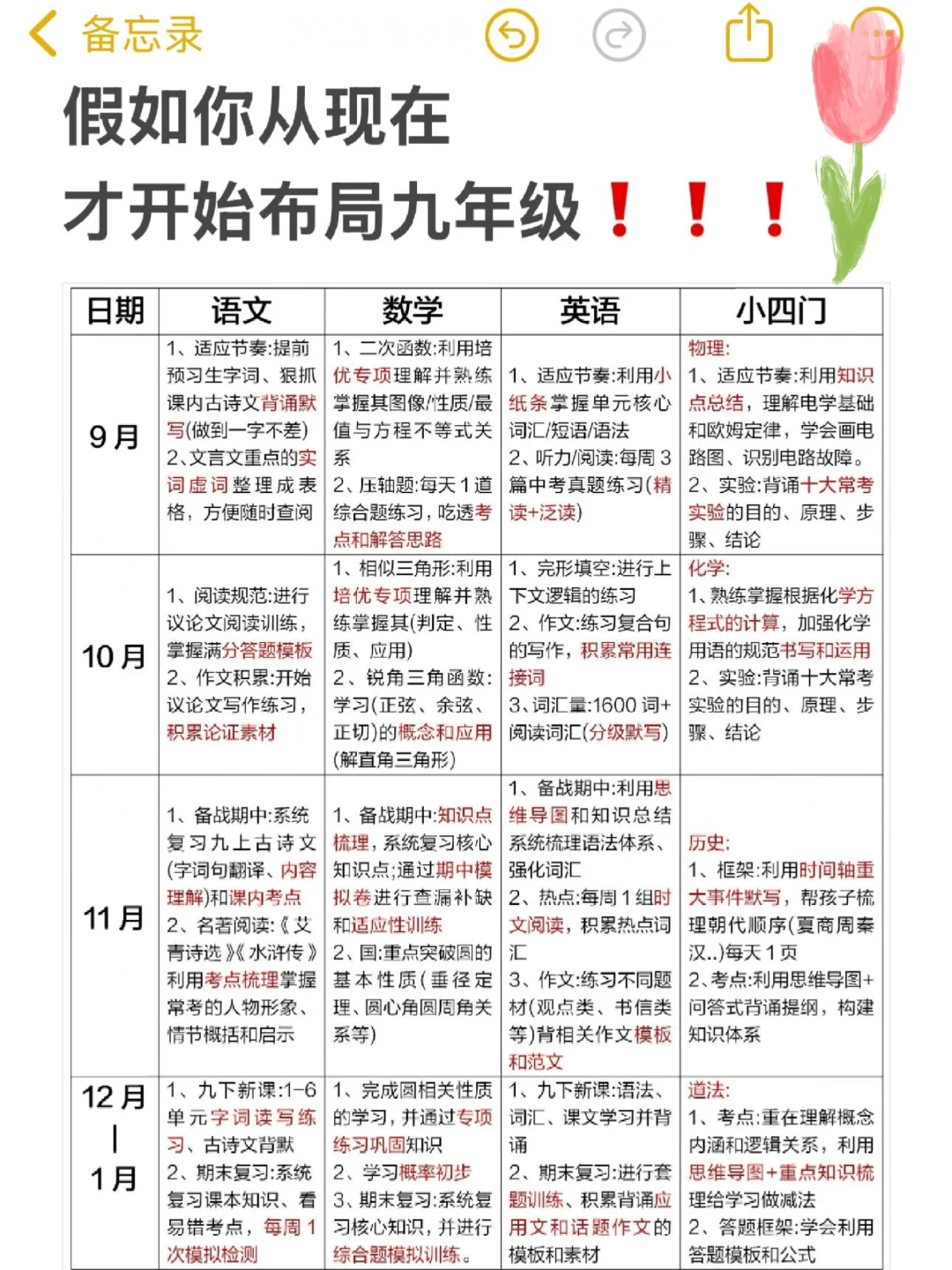 假如你从8月26开始布局初三…… 第2张