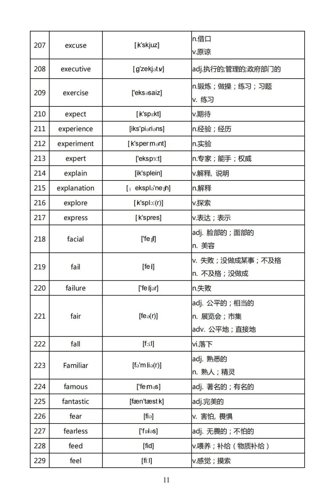 初三生留步！2026中考高频词汇大全！速背 第11张