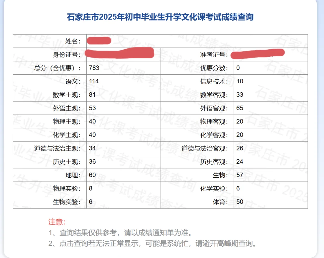 祝贺老弟中考取得好成绩 第1张