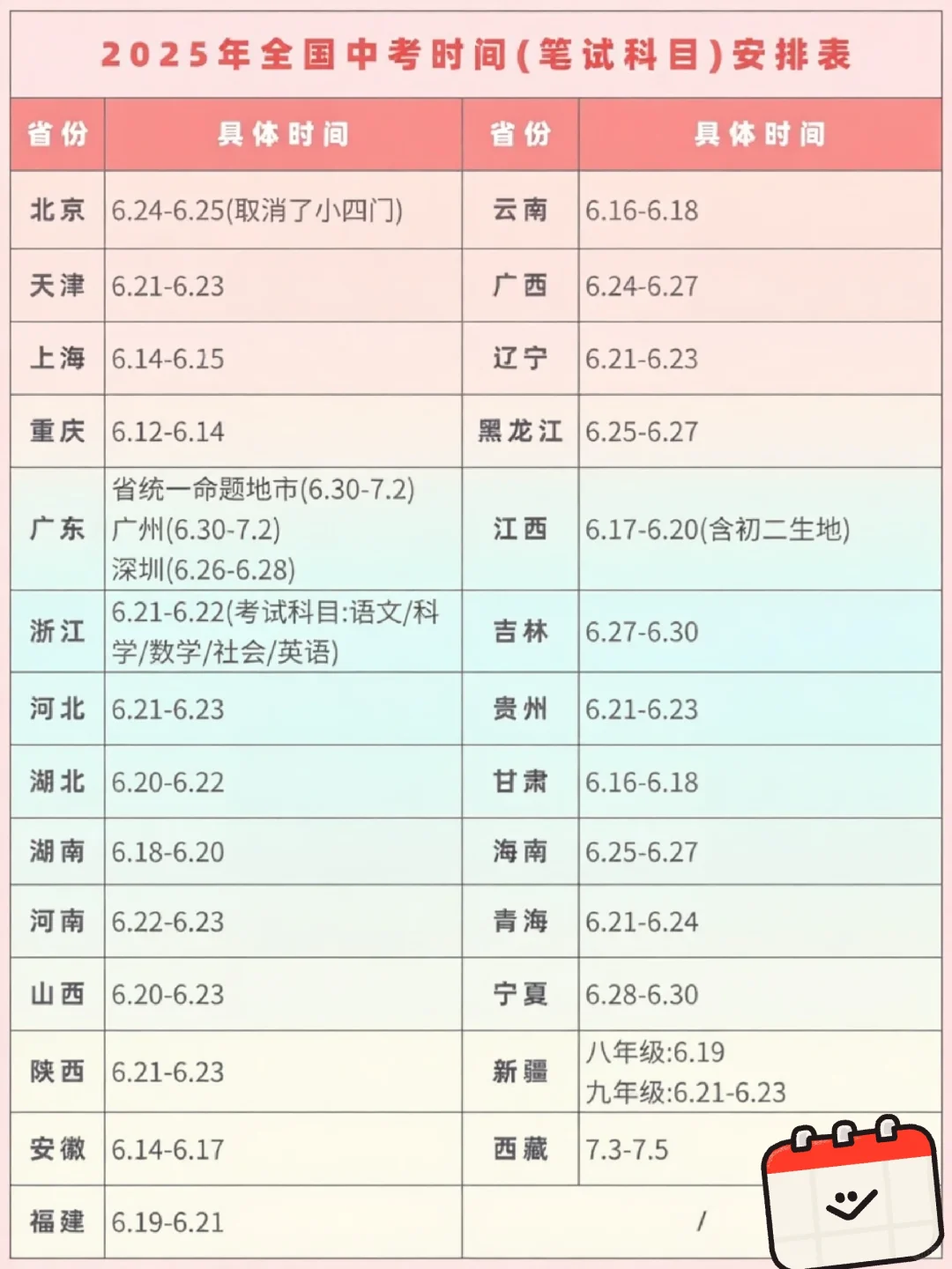 2025全国中考时间安排汇总🔥 家长必看 第3张