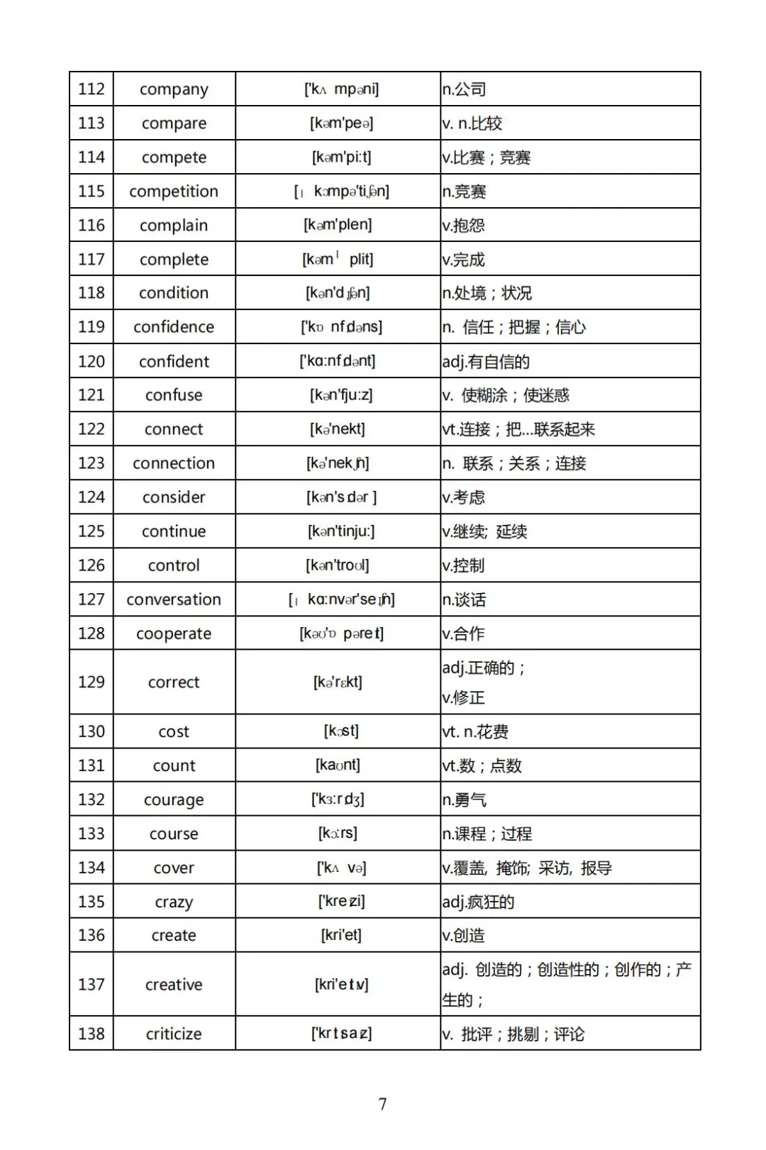 初三生留步！2026中考高频词汇大全！速背 第7张