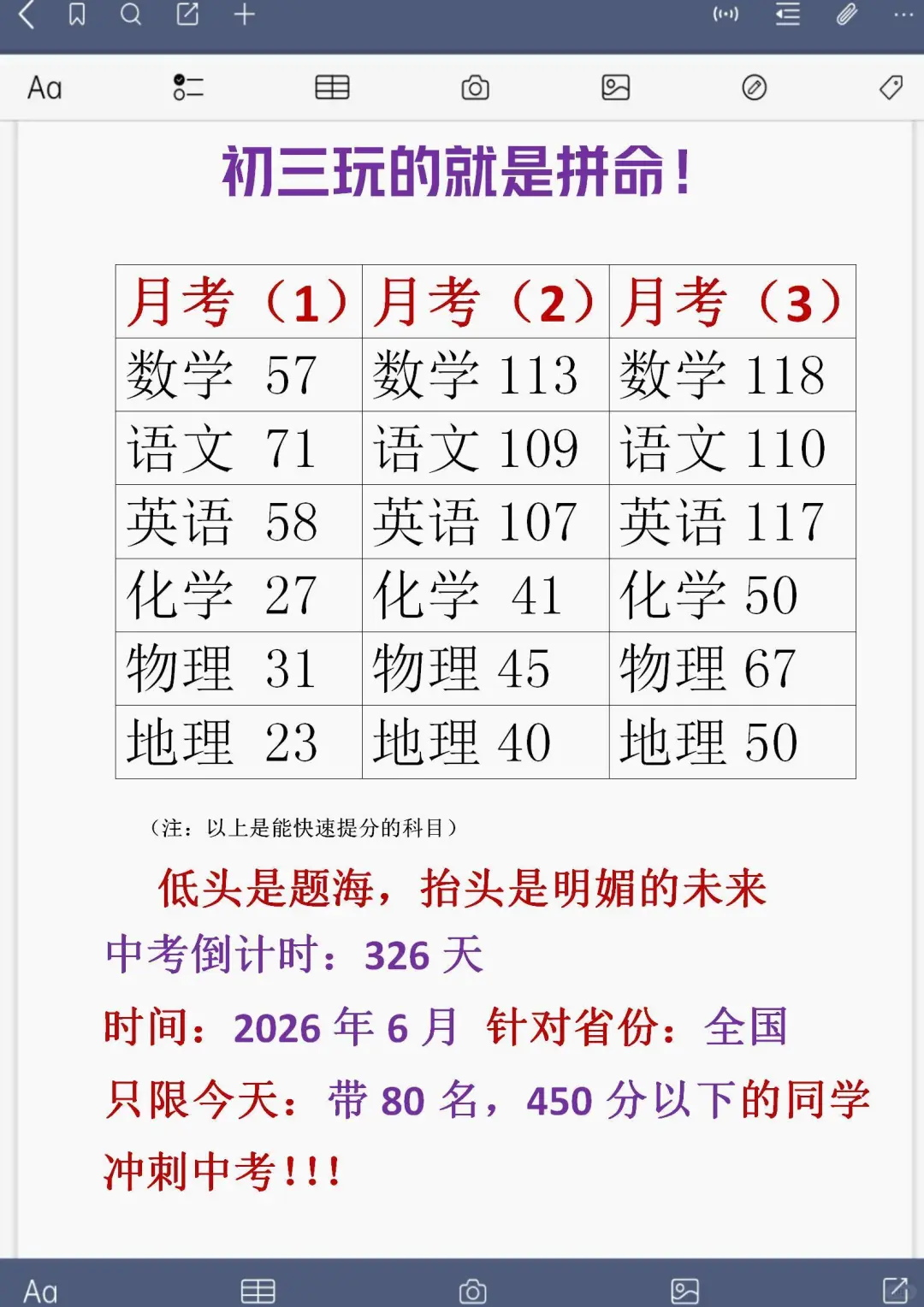 10个准初三，一会儿删了！ 第3张