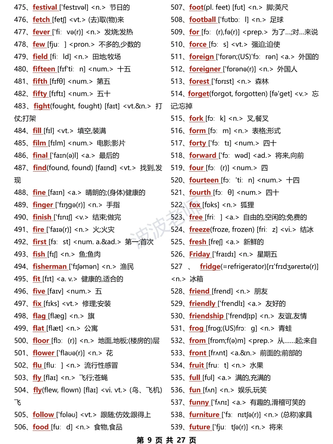 中考英语必背1600个单词🔥假期弯道超车！ 第10张