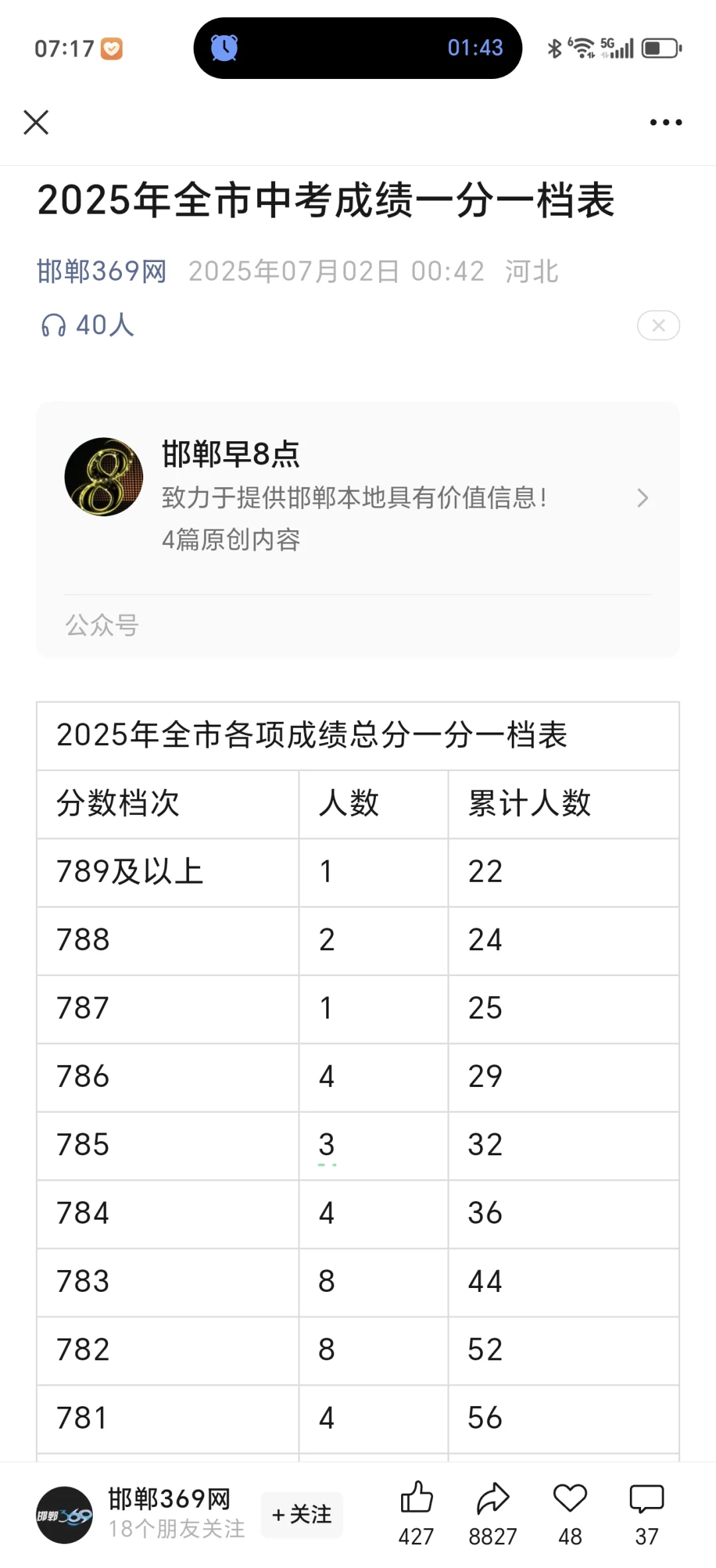 2025邯郸市中考分数700分情况 第2张