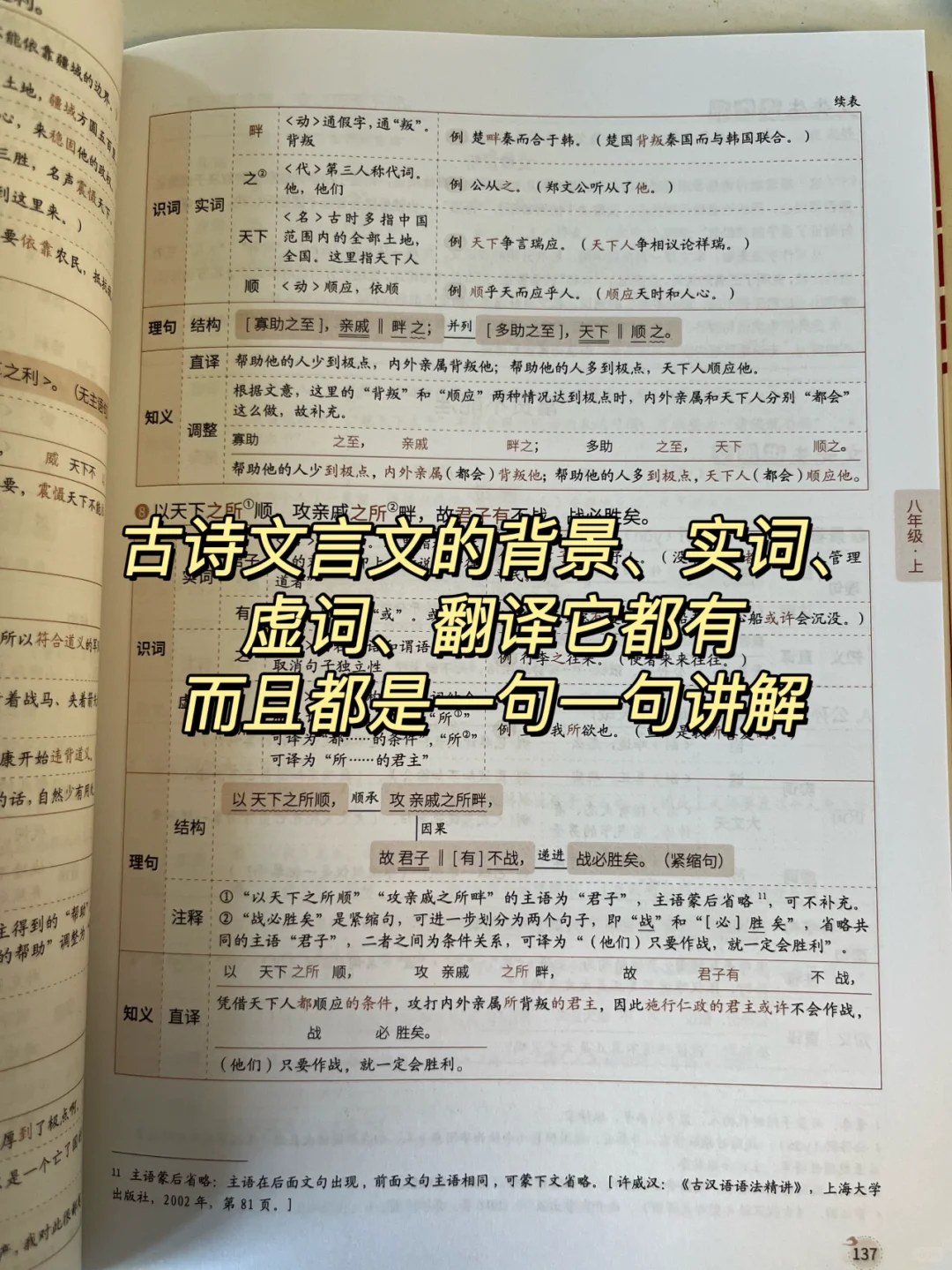 🔥初中那些好用到锤墙的教辅！ 第4张