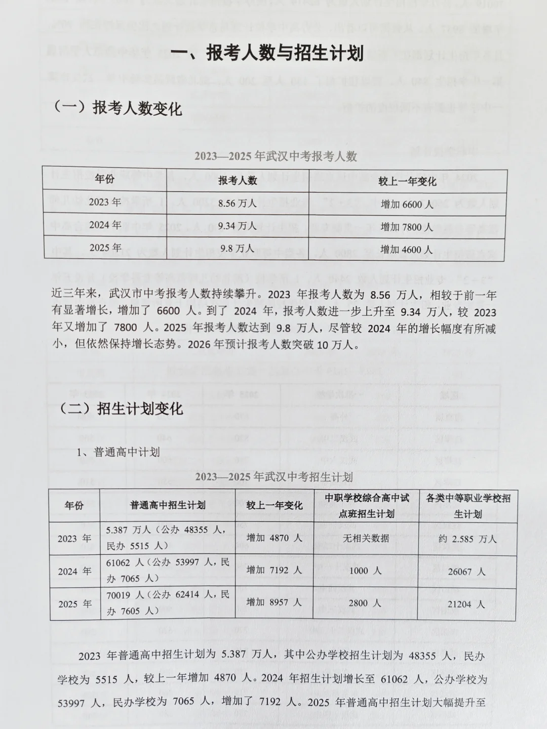 拼手速！2026武汉中考白皮书出炉啦！ 第4张