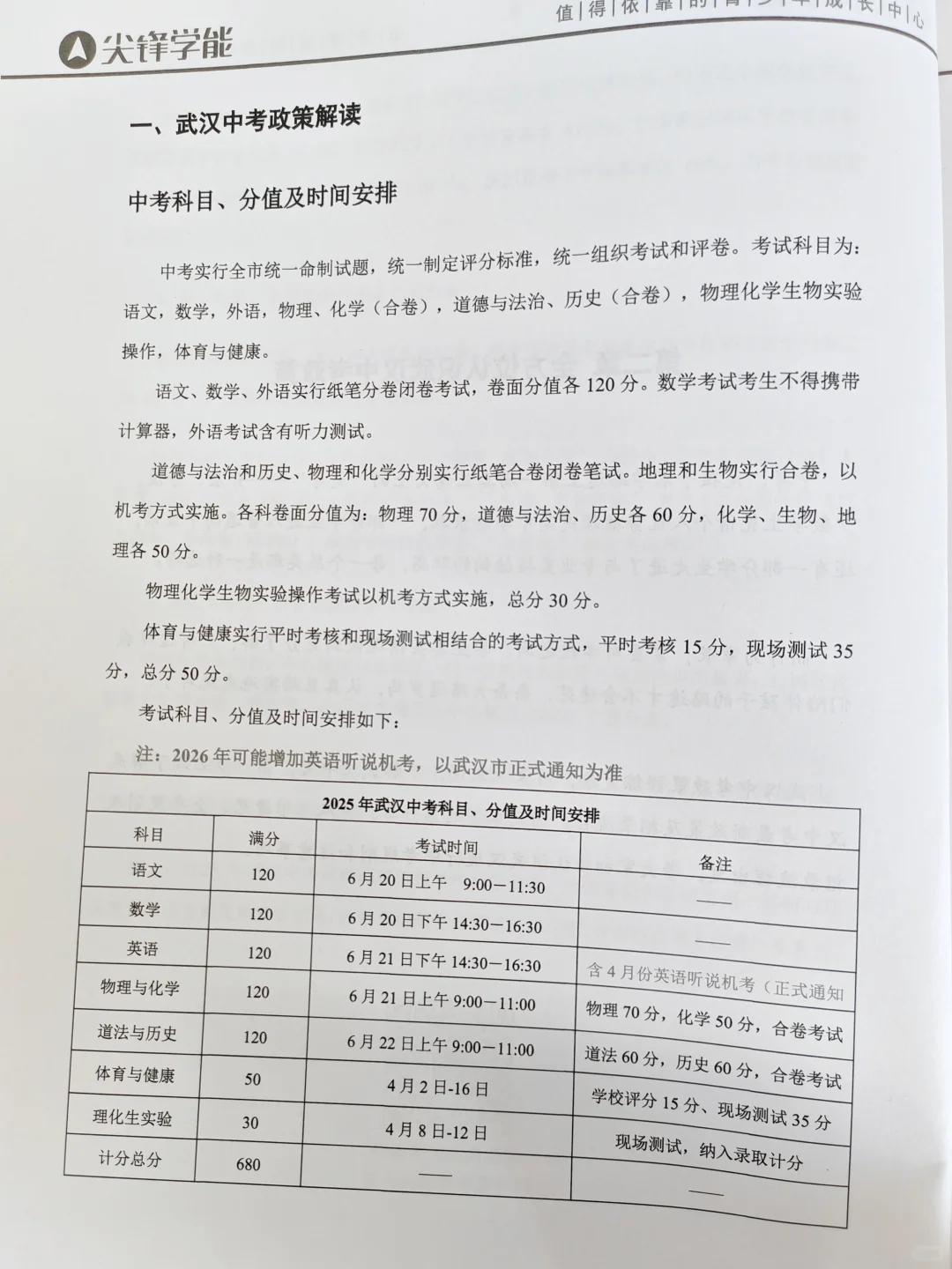 拼手速！2026武汉中考白皮书出炉啦！ 第6张