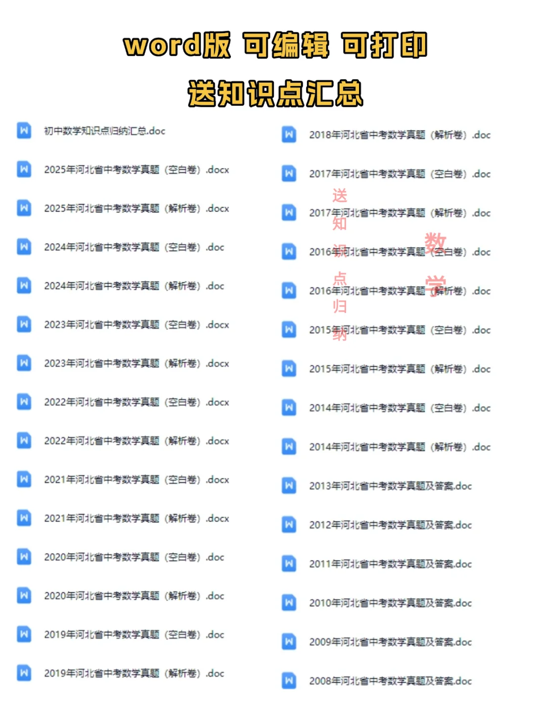 2008-2025河北中考真题电子版|刷题必备 第7张