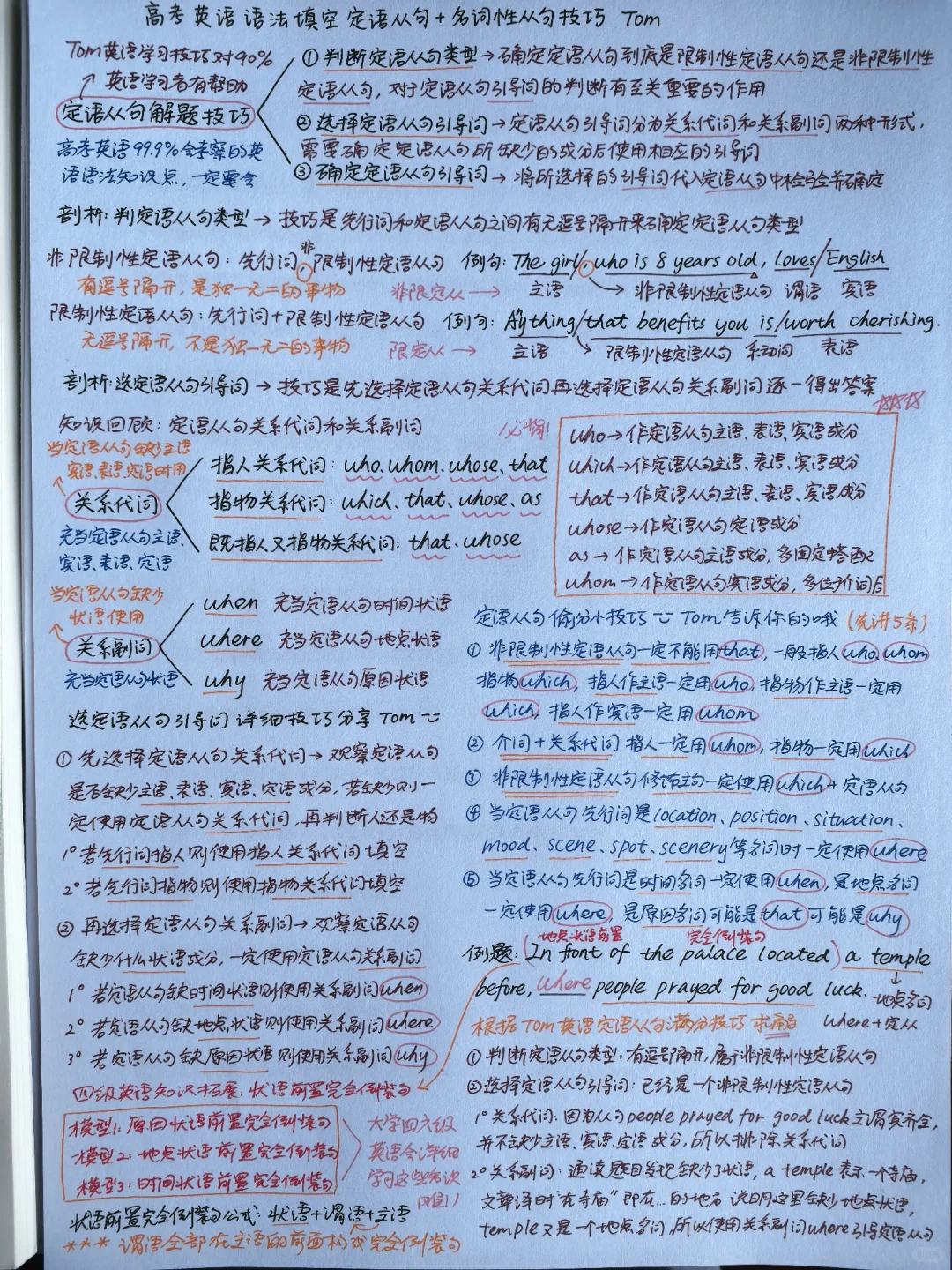 英语博主中考+高考英语语法笔记🥹🥹 第11张