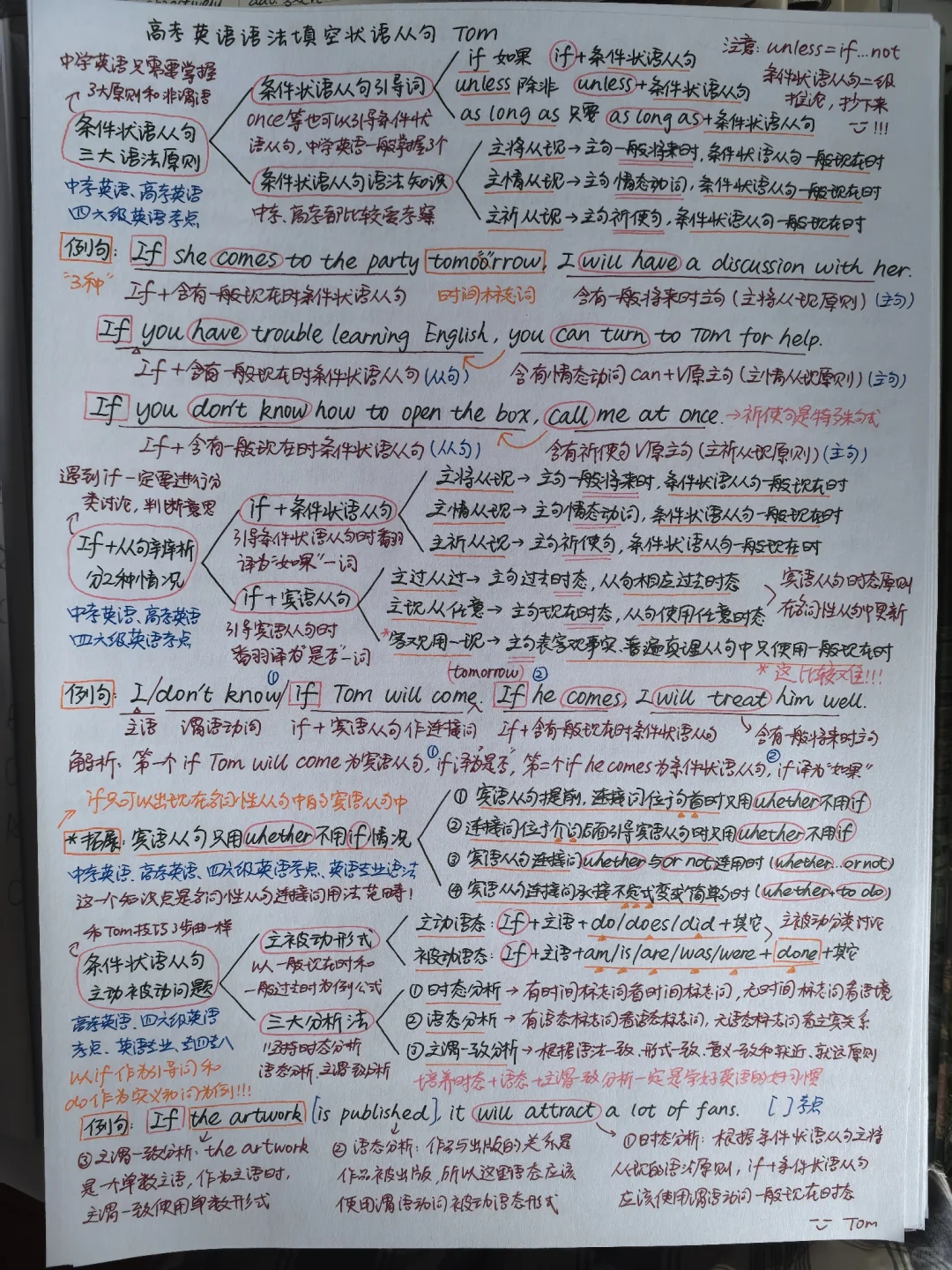 英语博主中考+高考英语语法笔记🥹🥹 第9张