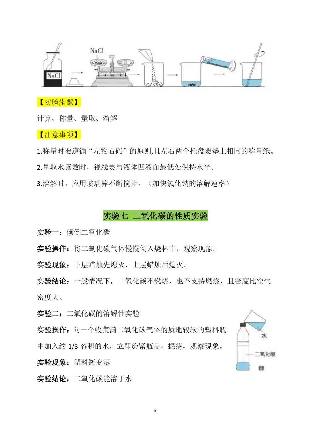 中考化学实验反反复复就这13个😲 第7张