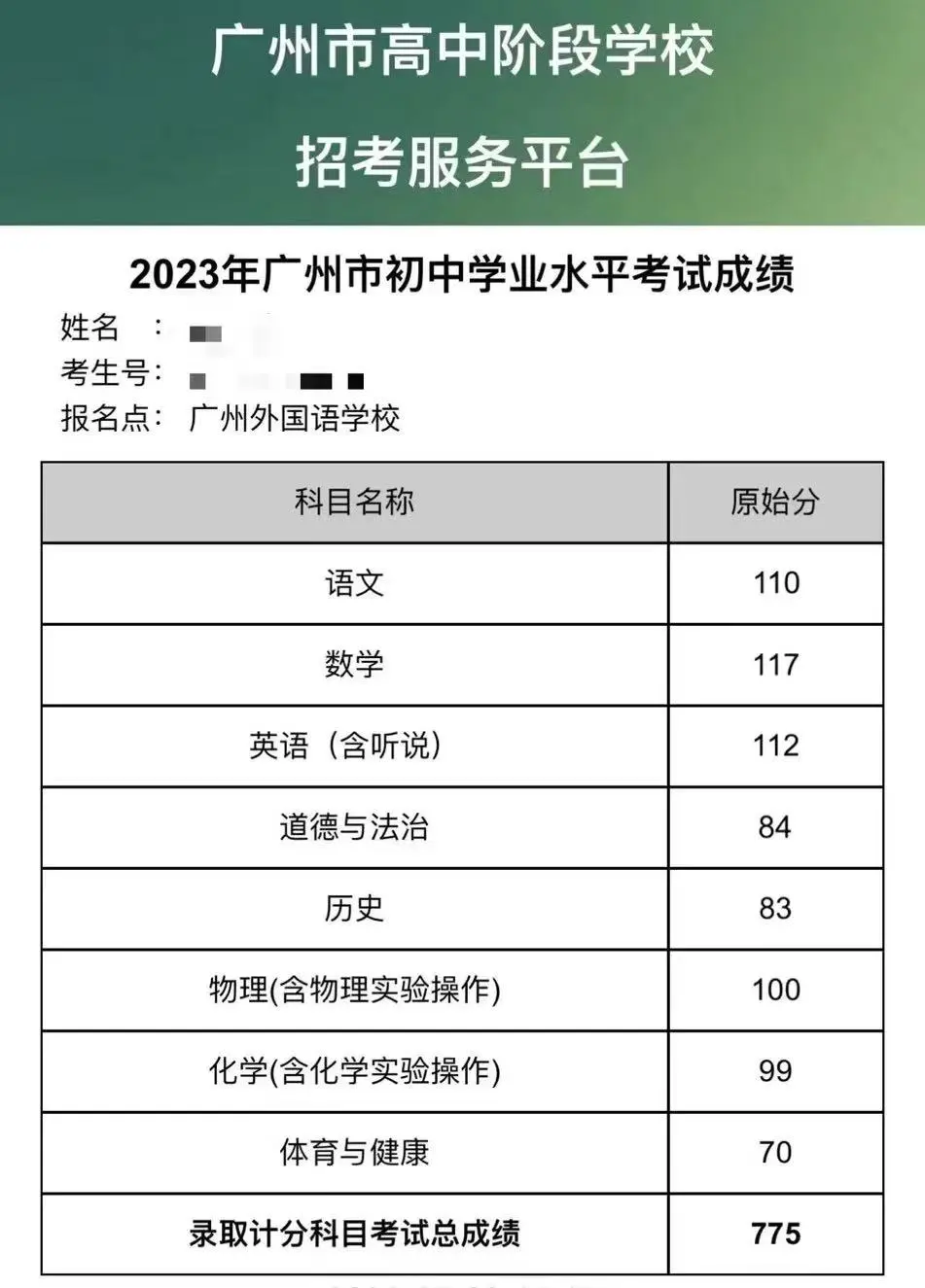 整个初三没写完过作业，广州中考这分… 第1张