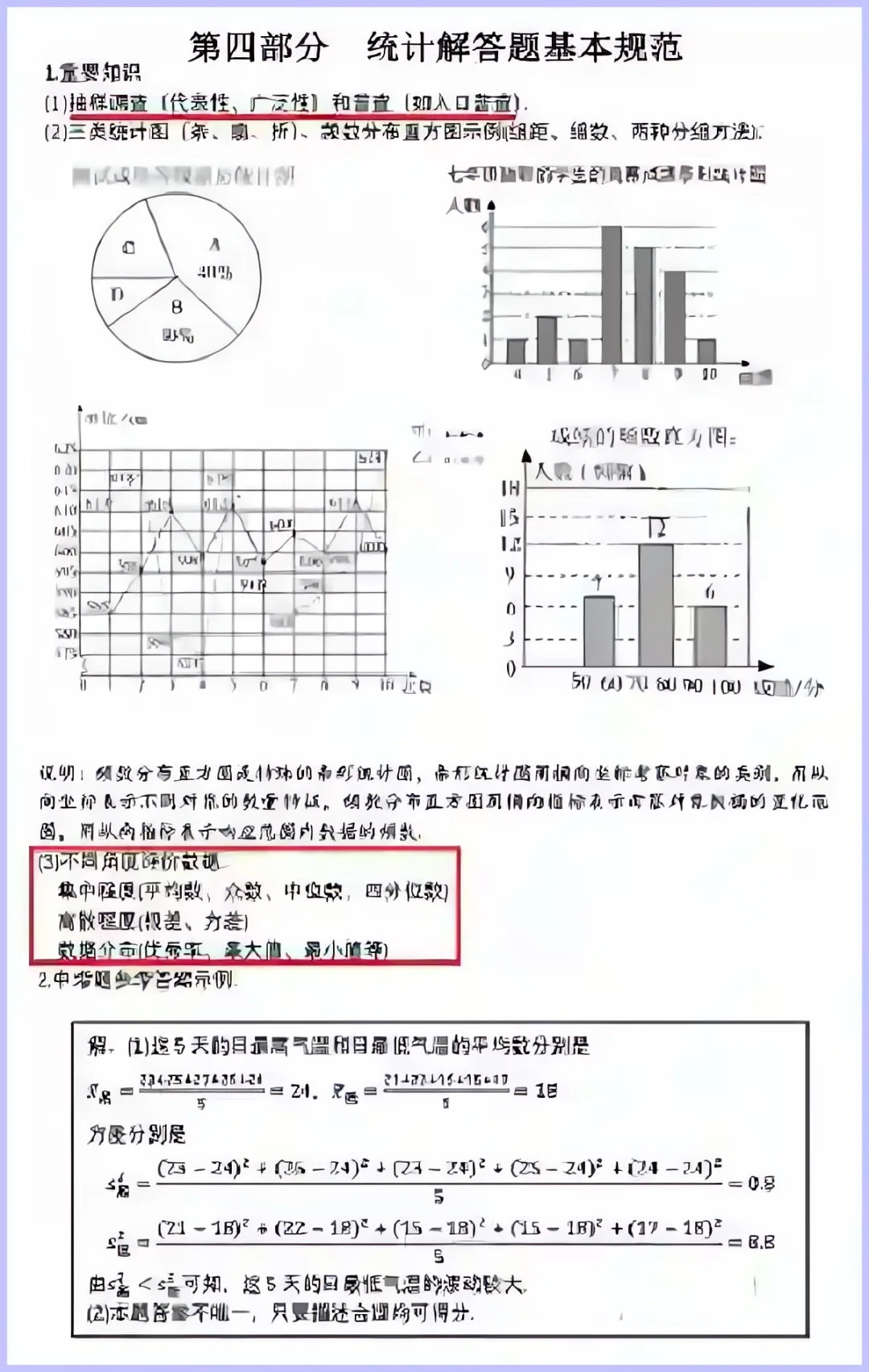 初中数学答题规范 第7张