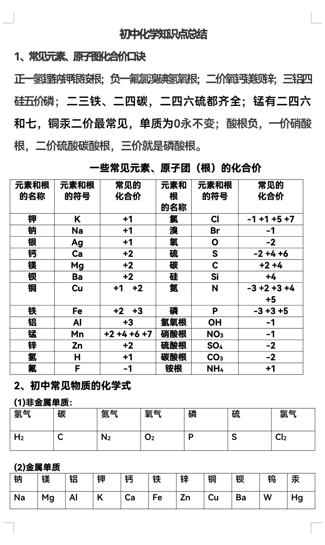 中考化学知识点总结归纳 第2张