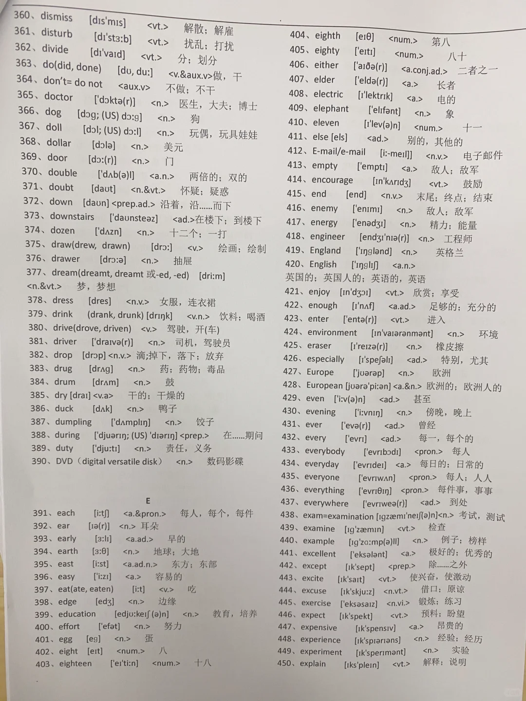 中考英语必备词汇 第6张