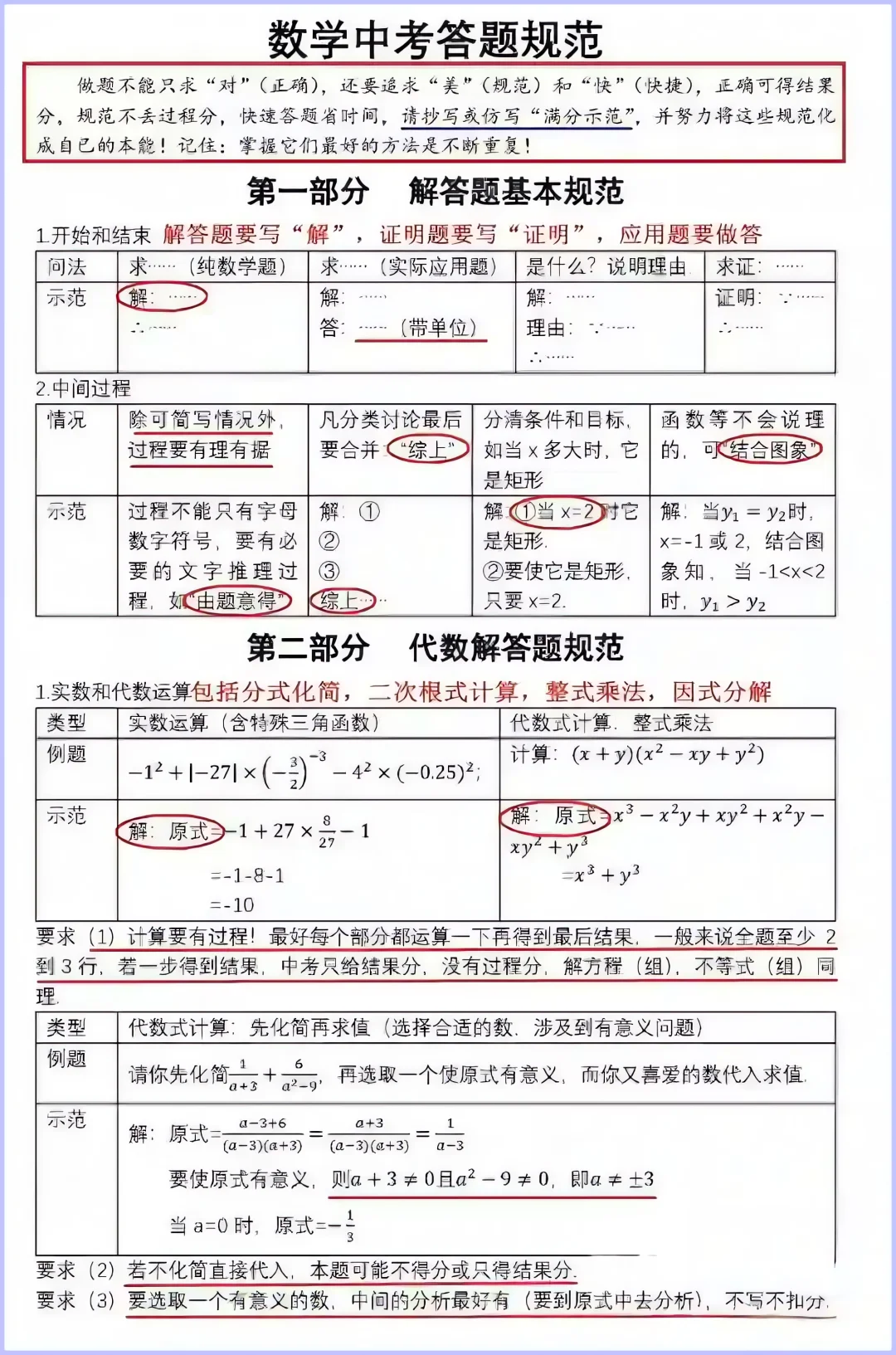 初中数学答题规范 第2张