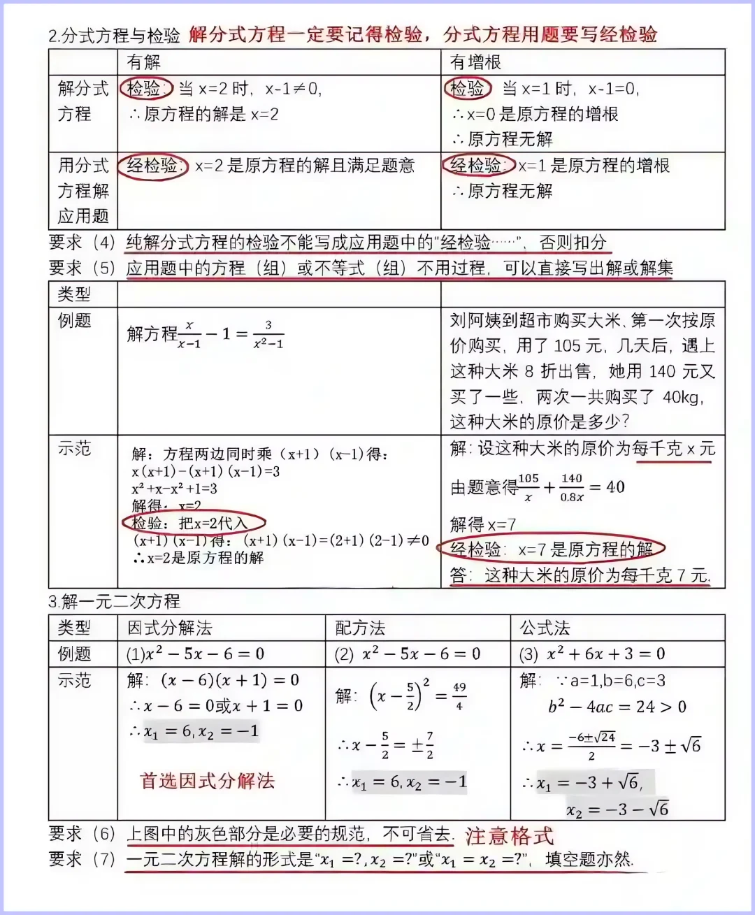 初中数学答题规范 第3张