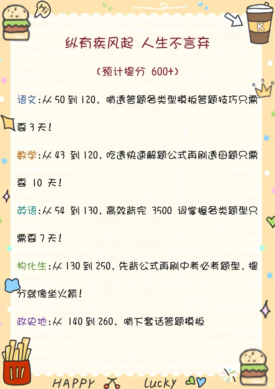 初中生戒掉这八点稳进高中❗️ 第6张
