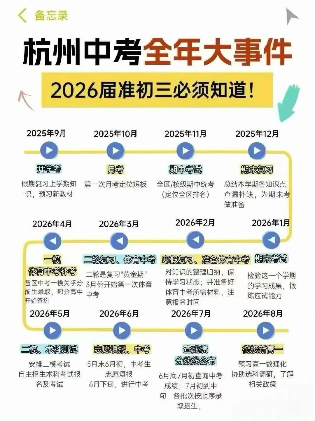 今年的中考，你准备好了吗？ 第1张