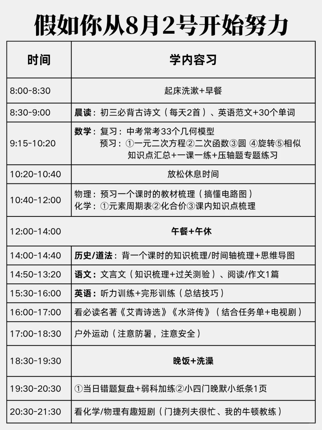 25新初三全过程‖假如你从8月5号开始努力 第3张