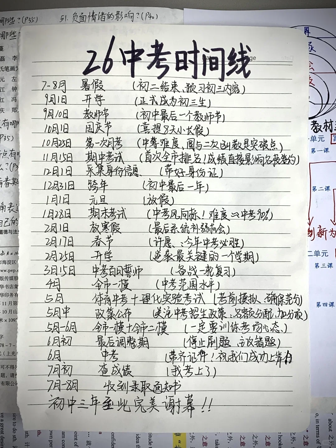 25新初三全过程‖假如你从8月5号开始努力 第2张