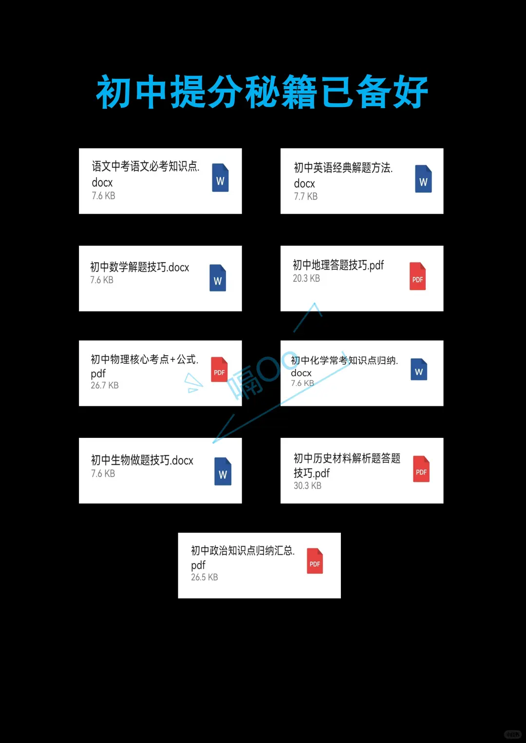 这才是初中第一名的学习状态！ 第1张