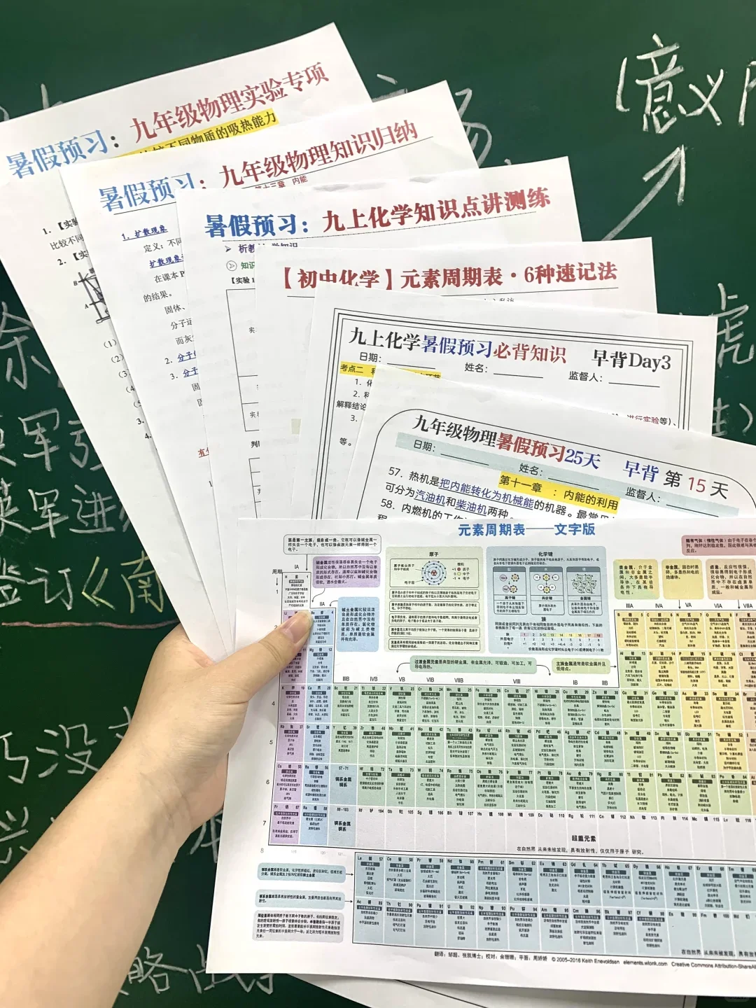 25新初三全过程‖假如你从8月5号开始努力 第10张