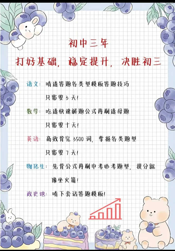 初中生戒掉这七点，开挂冲进重点高中 第6张
