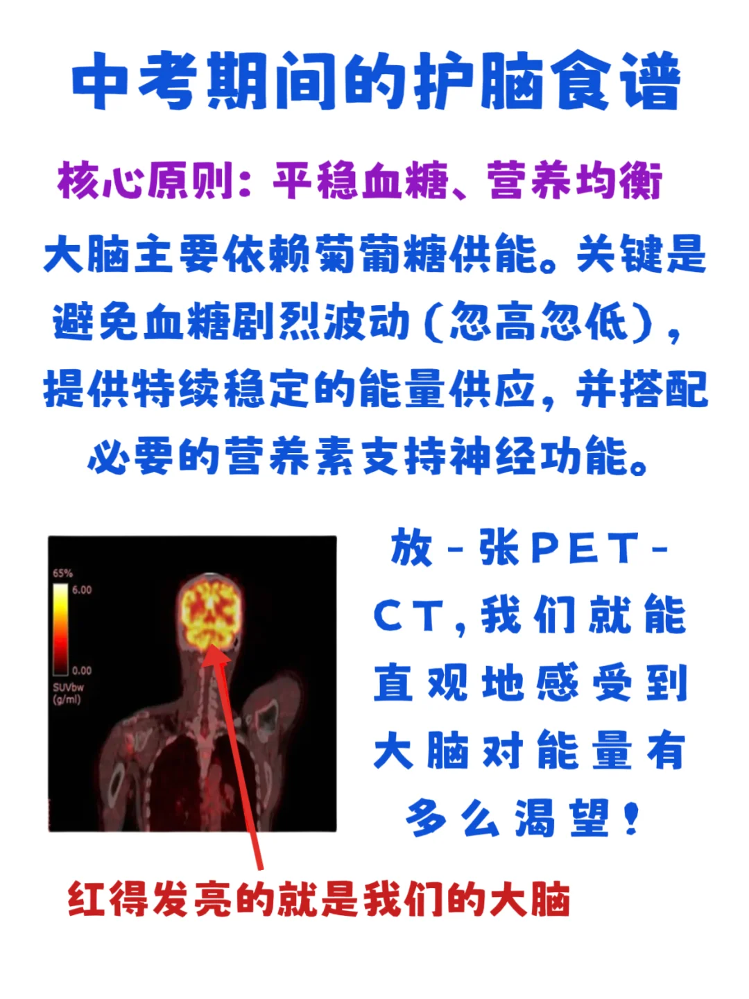 中考护脑食谱,助力大脑开挂! 第3张 中考护脑食谱,助力大脑开挂! 第3张