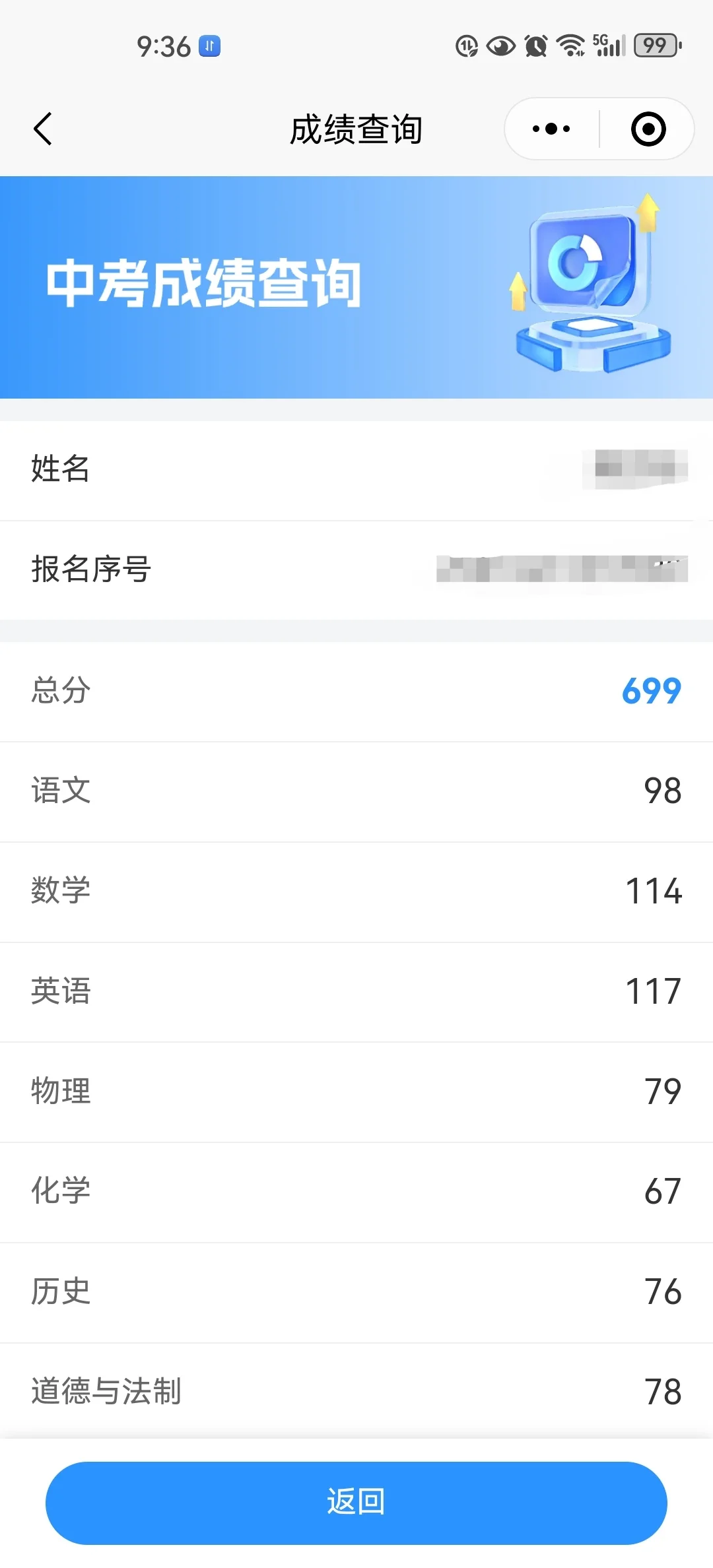 2025南昌中考，考砸了，这尴尬的分数 第1张