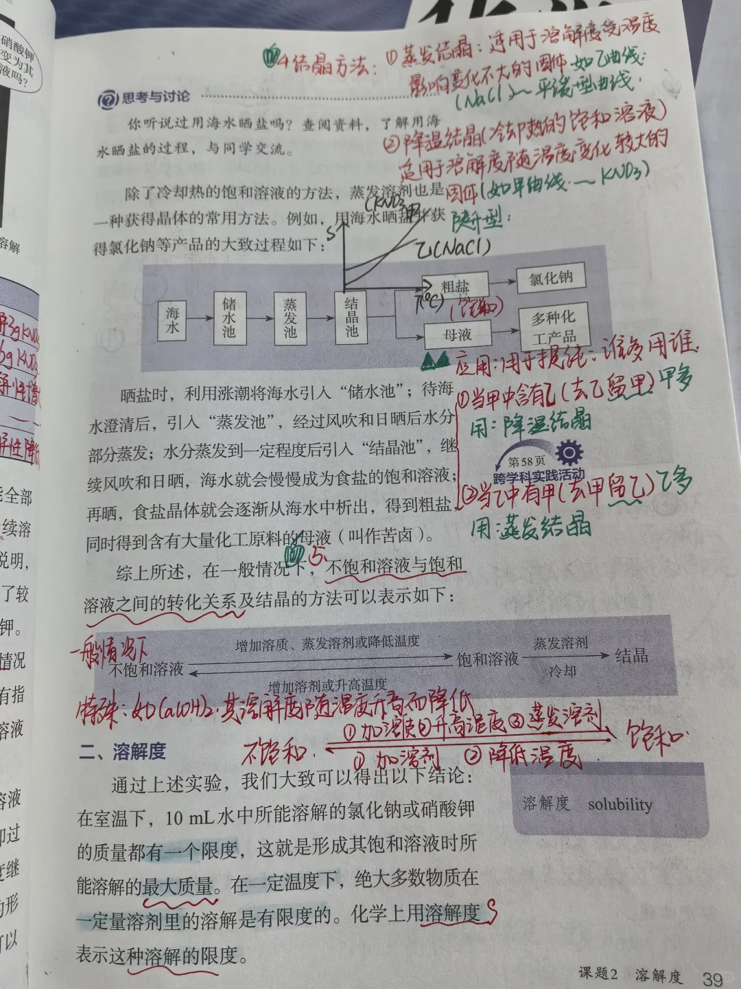 九下化学～溶解度的基础知识点 第4张