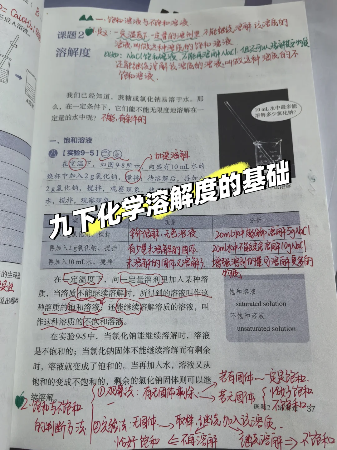 九下化学～溶解度的基础知识点 第2张