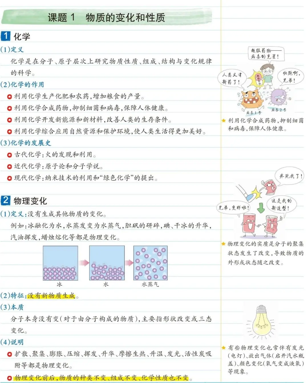 初中化学总结 第2张