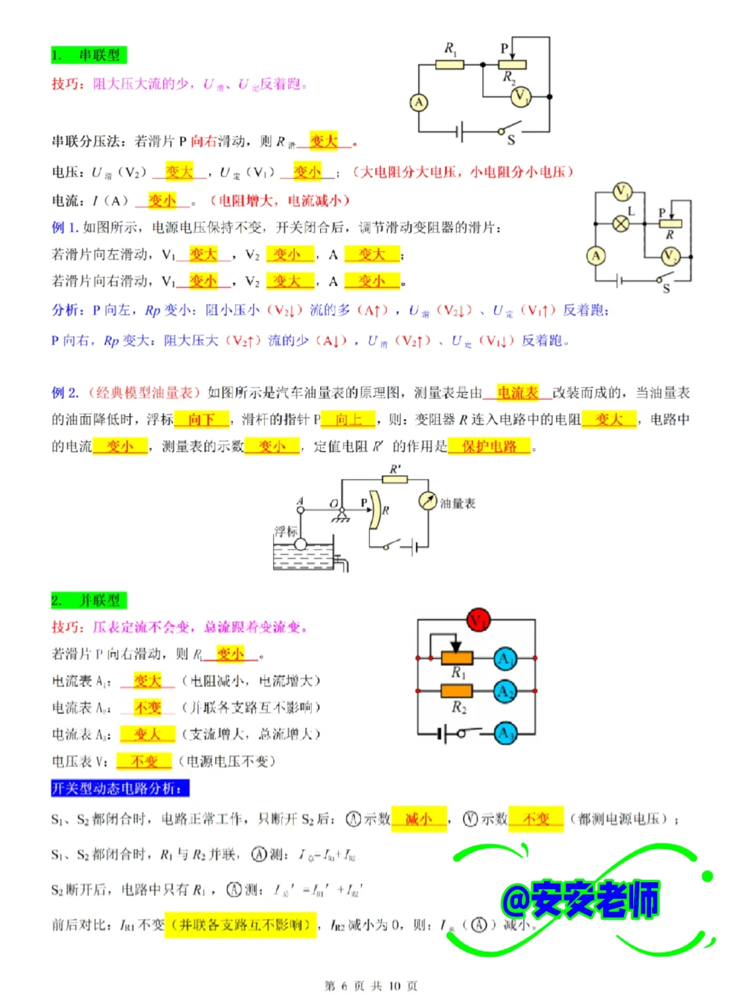 初三物理 欧姆定律九大重点，个个击破✅ 第8张