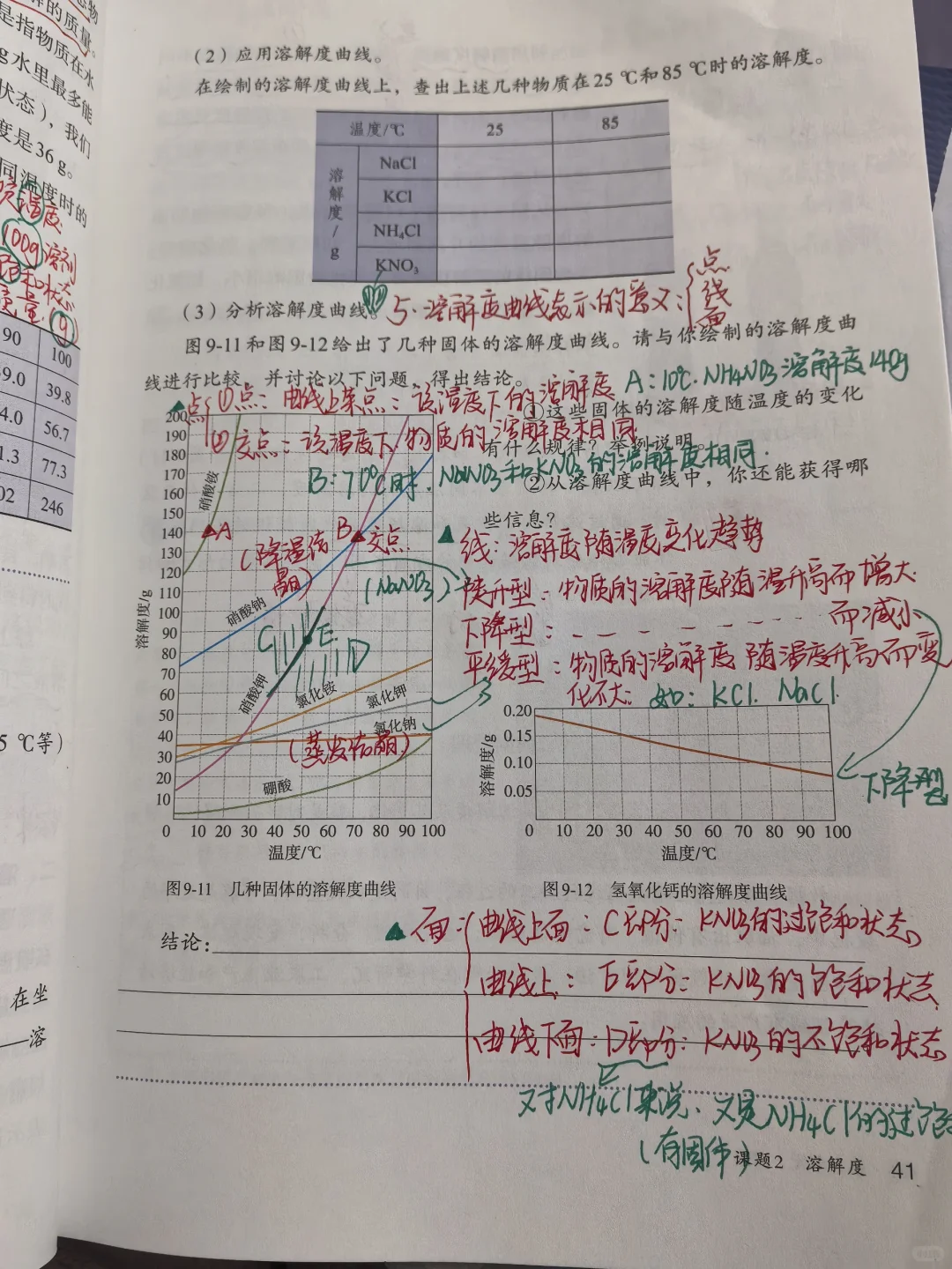 九下化学～溶解度的基础知识点 第6张