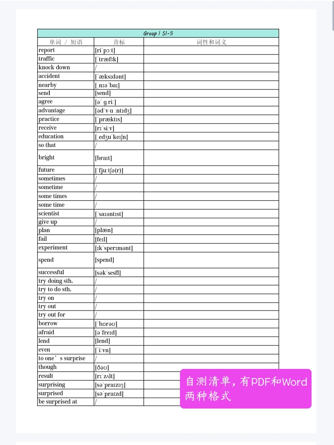 中考英语1600个单词,搞不定的都来学! 第1张 中考英语1600个单词,搞不定的都来学! 第1张