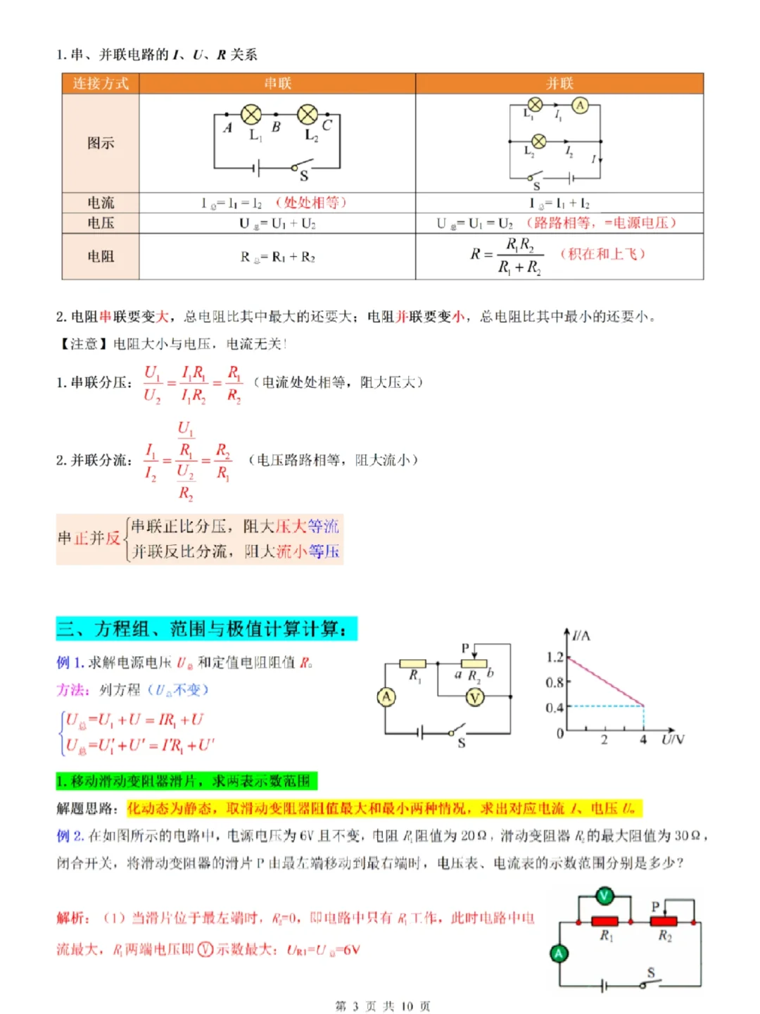 初三物理 欧姆定律九大重点，个个击破✅ 第5张