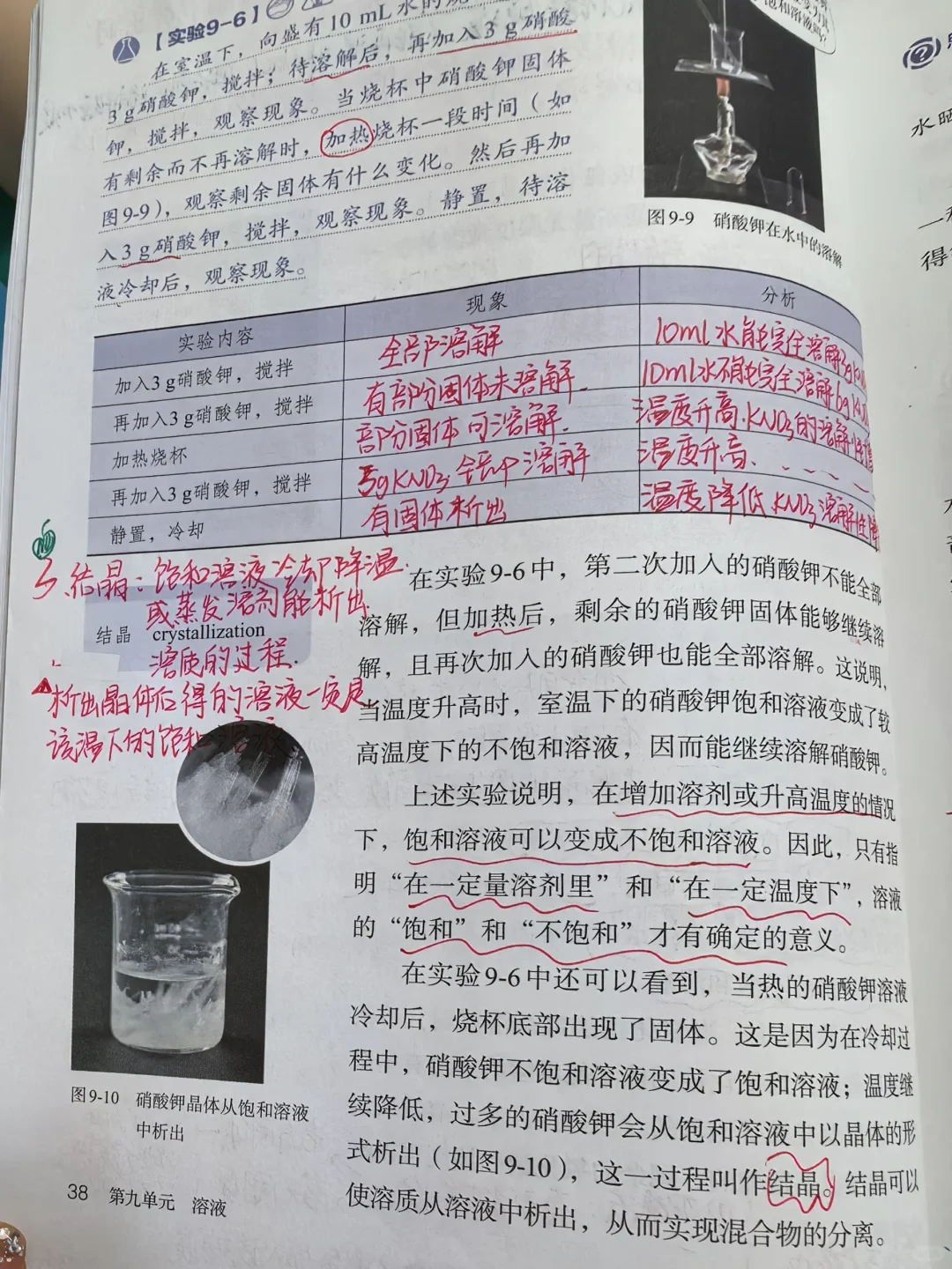 九下化学～溶解度的基础知识点 第3张