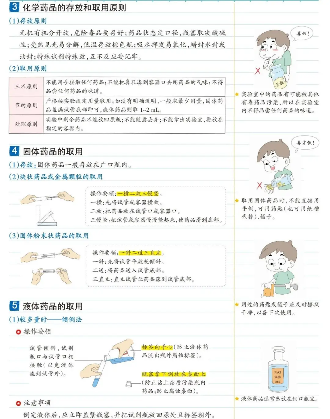 初中化学总结 第1张