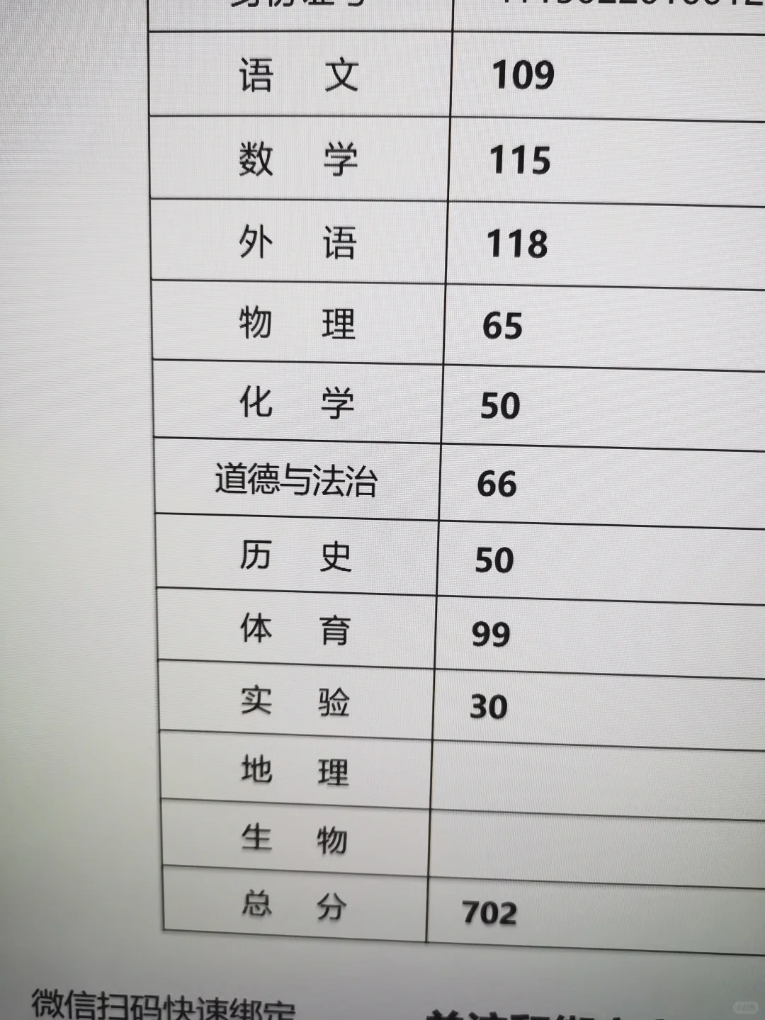 哇塞，理科玩崩了还能上700唉 第1张