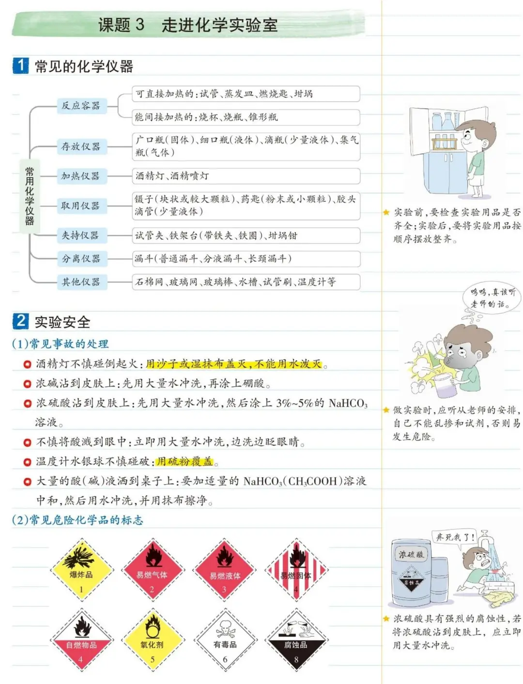 初中化学总结 第7张