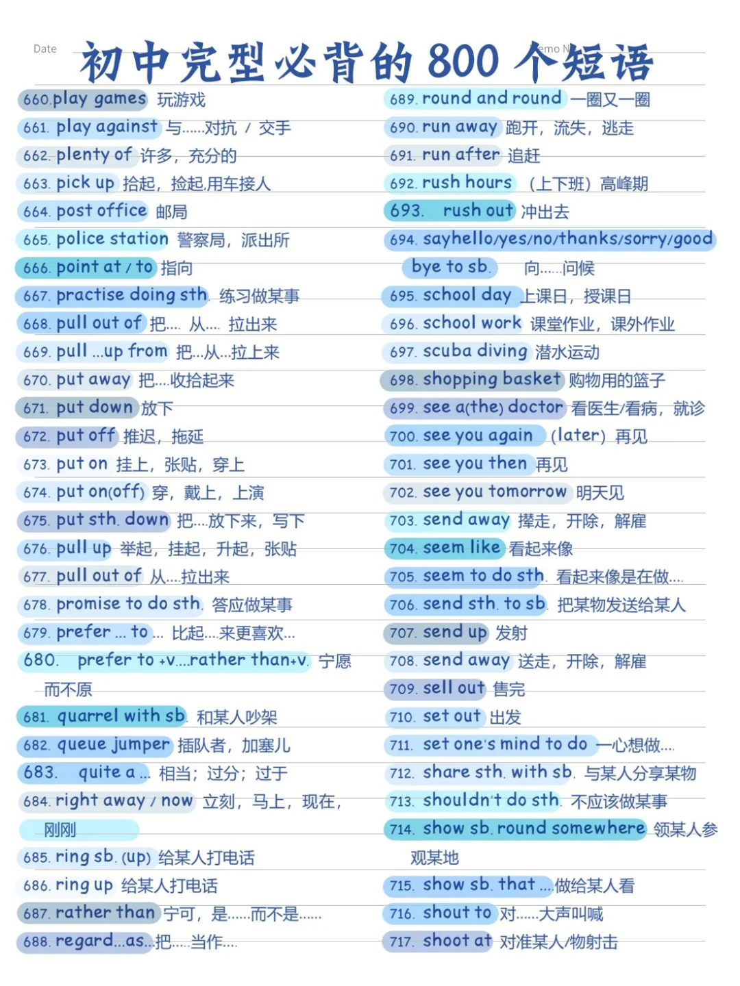 初中完形必背的800个短语(完整版) 第13张 初中完形必背的800个短语(完整版) 第13张